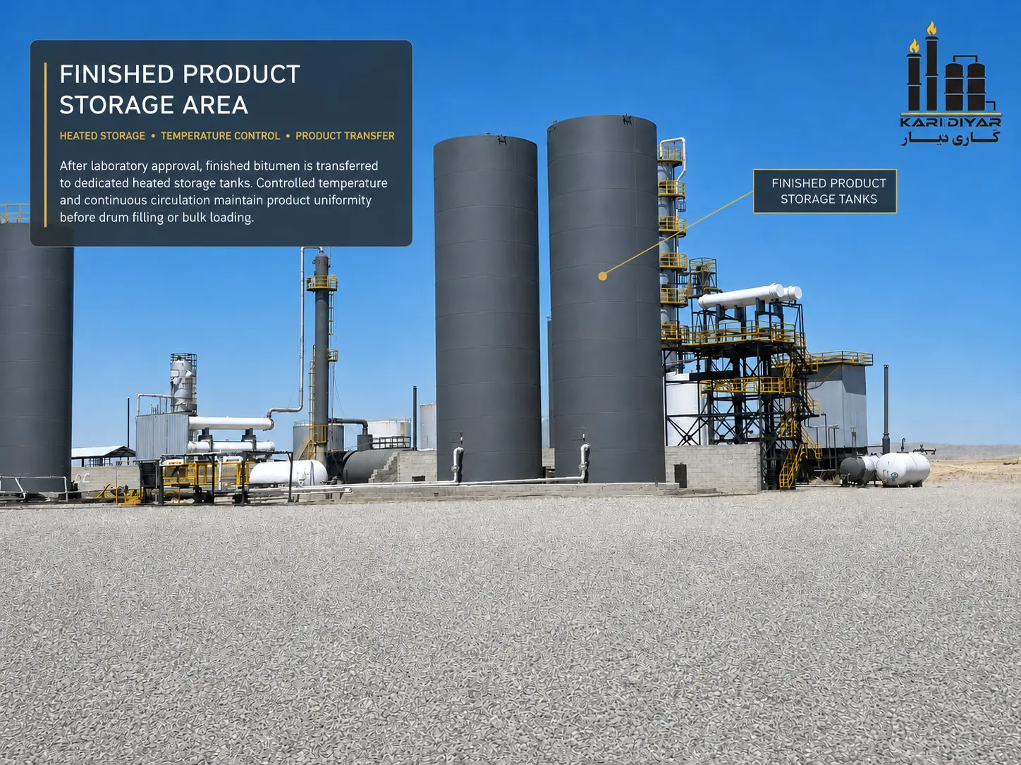 Kari Diyar finished product storage tanks