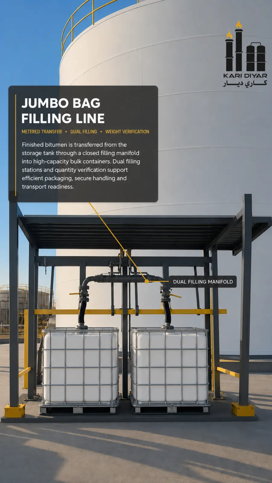 Jumbo bag bitumen filling line